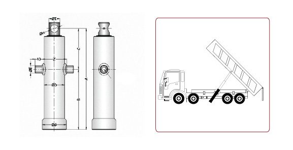 Single acting telescopic cylinder -series C