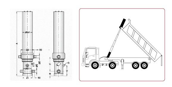 Single acting telescopic cylinder -series D